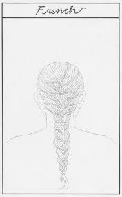 More images for how to draw braids on a head » Learn How To Draw Three Types Of Braids Step By Step