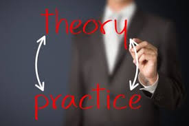 Image result for management theory