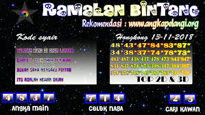 Http Rajasyair Com Bintang Permainan Angka Mainan