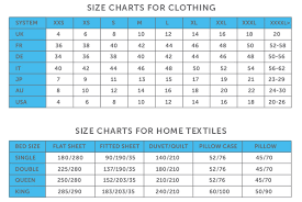 Size Labels Inspiration