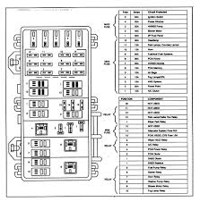 2004 Mercedes Fuse Box Diagram Wiring Diagram Mega