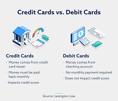 Enter your axis bank credit card bill payment upi id* verify name and enter bill amount; What Is The Difference Between Credit And Debit Cards Lexington Law