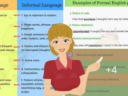 What Is The Difference Between Formal And Informal Language Eslbuzz Learning English Prepositional Phrases English Learn English