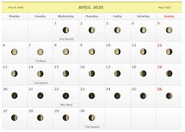 Full Moon Calendar April 2020 In 2020 Moon Calendar Moon Phase Calendar Lunar Calendar