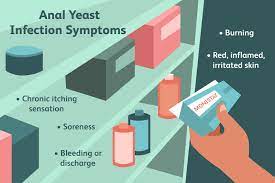 Anal Yeast Infection: Symptoms and Treatment