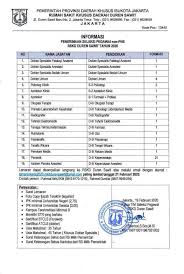 Jasa penulisan 6 hari left. Lowongan Kerja Rumah Sakit Khusus Daerah Duren Sawit Tahun 2020