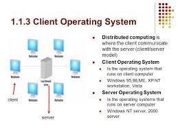 Dit314 Client Operating System Administration Ppt Video Online Download