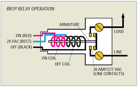 See more of relay9 on facebook. Ge Lighting Control System With 6 Rr9p Relays And An 8 Group Input Module In A 12 Capacity Interior