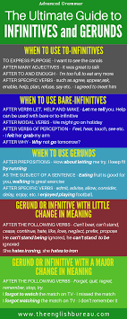 Infinitive Or Gerund The Ultimate Guide The English Bureau Gerund Activities Adjectives Activities Guidance Lessons