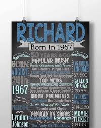 A funny gift any birthday recipient is sure to love! Pin By Rilana Van Zoggel On 50th Birthday 50th Birthday Party Ideas For Men 90th Birthday Parties 50th Birthday Party