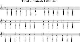 Twinkle Twinkle Little Star Tin Whistle Music Tin Whistle Flute Sheet Music Native American Flute Music