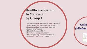It includes the avoidance of any irritating factor. Carta Organisasi Kementerian Kesihatan Malaysia By Nizal Ahmad