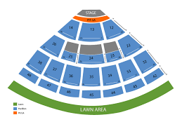 37 Unexpected Blossom Music Center Seating Chart Pit