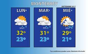 Clima en merida para la próxima semana con el estado del clima. Clima Monterrey Mx Climamtymx Twitter