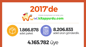 Sonra kitaplara yazdığınız her yorum 20 puan değerinde. 4 Milyon Kullaniciya Ulasan Kitapyurdu 2017 Istatistiklerini Acikladi Webrazzi