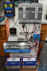 Trying to find the right automotive wiring diagram for your system can be quite a daunting task if you don't know where to look. Rv Solar Power Blue Prints Mobile Solar Power Made Easy