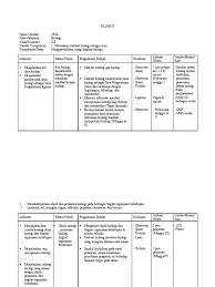 Documents similar to contoh silabus dan rpp kurikulum 2013. Silabus Rpp Biologi Sma