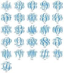 Dobrá výbava na tetovanie je základ.tetovací. 41 Ozdobne Pismo Ideas Typografia Fonty Vzory Pre Strojove Vysivanie