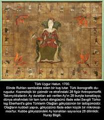 turk uygur hatun 1700 burclar cizim edebiyat