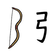 弓 編 漢字