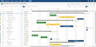 using jira for project portfolio management the best jira