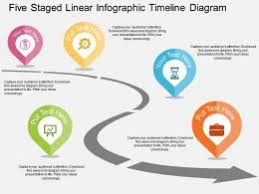 Algunos hitos de la historia de la tecnología. Free Roadmap Powerpoint Presentations Slides And Ppt Templates