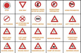 The road narrows sign is a warning sign. Road Signs