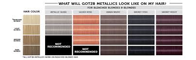 Got2b Metallic Permanent Hair Color M71 Metallic Silver