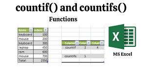 Countif And Countifs Functions Excel 2020 In 2020 Microsoft Excel Tutorial Excel Tutorials Excel