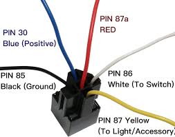 Technical and customer support available 24/7. 5 Absolute Usa 12v 30 40 Amp Spdt Automotive Marine Bosch Tyco Style 5 Pin Relay With Wires Harness Socket In 2021 Electrical Circuit Diagram Relay Automotive