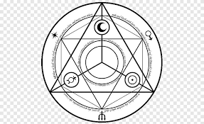 Check spelling or type a new query. Round With Triangle Logo Alchemy Alchemical Symbol Magic Circle Black Circle Angle Black Hair Png Pngegg
