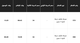 قطارات دمنهور رقم ٩٠٣ دمنهور الاسكندرية موعد قيامه الساعة 8:37 صباحا والوصول في الساعة 9:30 صباحا. Ù…ÙˆØ§Ø¹ÙŠØ¯ Ù‚Ø·Ø§Ø±Ø§Øª Ø§Ù„Ø¥Ø³Ù…Ø§Ø¹ÙŠÙ„ÙŠØ© Ø§Ù„Ø¥Ø³ÙƒÙ†Ø¯Ø±ÙŠØ© ÙˆØ£Ø³Ø¹Ø§Ø± Ø§Ù„ØªØ°Ø§ÙƒØ± Ø§Ù„Ø´Ø±Ù‚ÙŠØ© ØªÙˆØ¯Ø§ÙŠ
