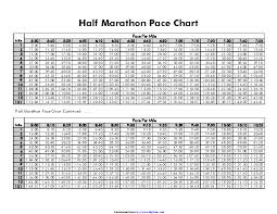 chart archives page 40 of 61 pdfsimpli