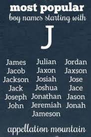 The letter j also happens to be the most popular initials for baby boys. 690 Baby Names For Boys Ideas In 2021 Baby Names Names Baby Boy Names