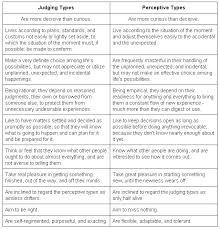 Judging Yang And Perceiving Yin Mbti Infj Infp Personality Psychology