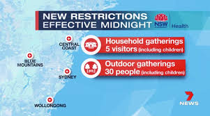 Stay at home orders apply to greater sydney including the blue mountains, central coast, wollongong and shellharbour until 11.59pm on friday, 9 july 2021. 7news Sydney New Year S Eve Covid Restrictions Facebook