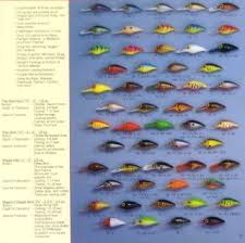 32 Unmistakable Pre Rapala Storm Wiggle Wart Color Chart