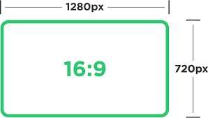 The best size for twitch overlays is 1920 × 1080 px. Twitch Panels Twitch Panel Size Template Complete Guide Glorify