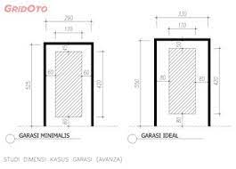 Ada baiknya buatlah ukuran garasi 1 mobil dengan dimensi 3 x 5.5 meter atau 3 x 6 meter dengan tinggi sekitar 2.8 sampai 3 meter. 5 Mobil Bekas Untuk Rumah Dengan Garasi Atau Carport Ukuran Terbatas Gridoto Com