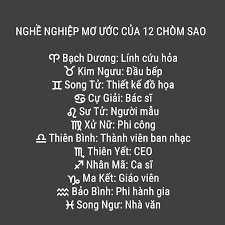 Hình ảnh có liên quan