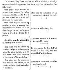 He designed it in the 1820s and then built it with funding he obtained. Charles Babbage Wikiwand
