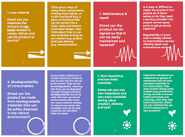 We did not find results for: Sustainability Free Full Text A Tool To Analyze Ideate And Develop Circular Innovation Ecosystems Html