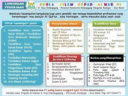Pesona alam kuningan residence perumahan di kuningan. Mangga Lowongan Kerja Kuningan Facebook