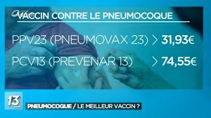 Mis à jour quotidiennement et maintenu par des bénévoles. Polio Coqueluche Diphterie Rougeole Quels Sont Les Vaccins Obligatoires Ou Recommandes En Belgique