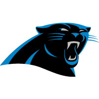 Browse 137 carolina panthers wall decor on houzz. Carolina Panthers Wall Decor Canvases Panthers Prints Shop Panthers Com