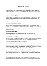 Book doctor appointment consult doctor online. Aspergers Symptoms Test