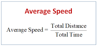 To calculate the average speed of an object, you must know the total distance an object travels and the total elapsed time of its whole journey. Average Speed Problems Video Lessons Examples And Solutions