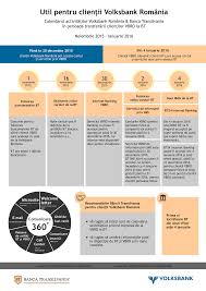 *when the client buys foreign currency, a commission of 0.1% is charged (compulsory payment from individuals according to the law about republican and local funds of social support of the population no. Calendarul Activitatilor In Perioada Transferarii La Banca Transilvania Bt Lanseaza Un Microsite Dedicat Informarii Clientilor Vbro Economiaonline Ro