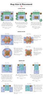 Get It Right How To Pick The Perfect Rug Size For Your Room Rustic Area Rugs Rugs In Living Room Rug Placement
