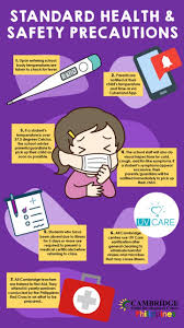 Special precautions when taking chemo by mouth oral chemo, or chemo you take by mouth and swallow, is usually taken at home. Cambridge Health And Safety Precautions Cambridge Child Development Centre Metro Manila Philippines